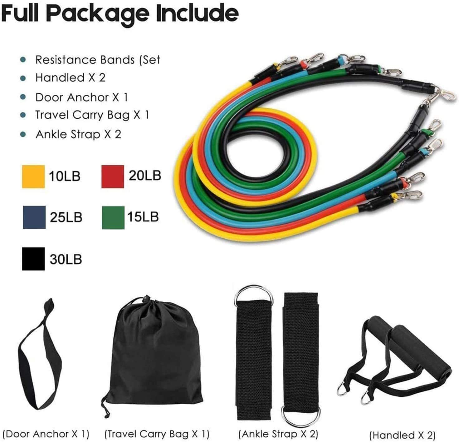 Resistance Band Set with Door  - огляд і ціна Pilates Bar Kit With Resistance Bands