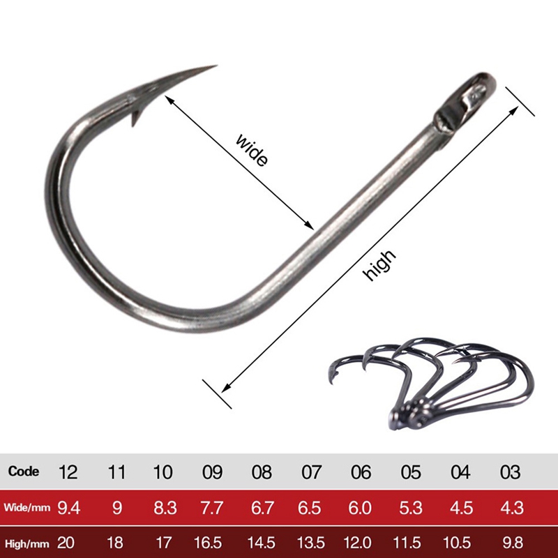 1000 PCS Fishing Hooks Set Hig - огляд і ціна Fishing