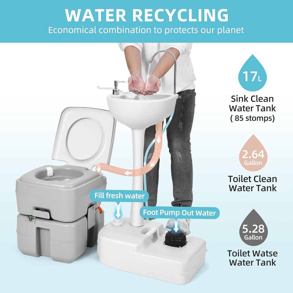 17L Portable Sink for Washing  - огляд і ціна Camping