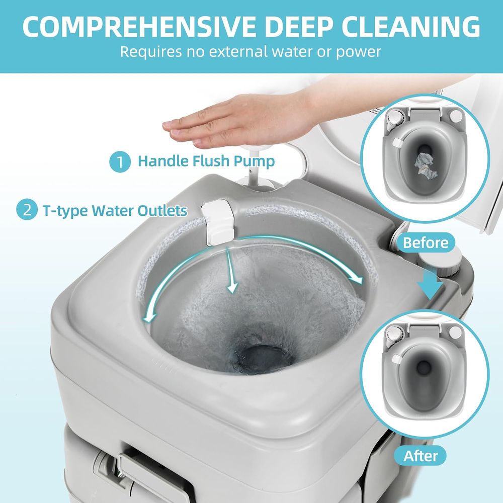 17L Portable Sink for Washing  - огляд і ціна Camping