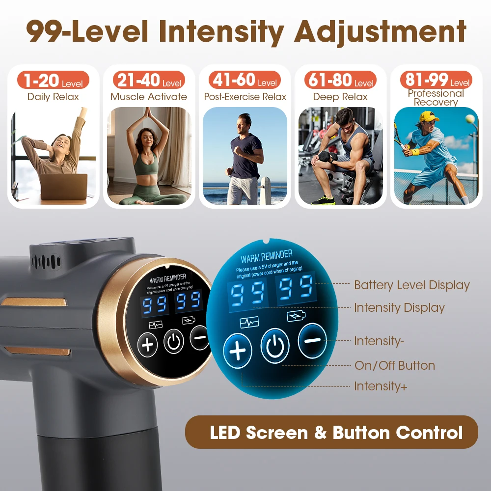 Electric Fascia Gun 24W 99 Gea - огляд і ціна Electric Massage Gun Deep Tissue