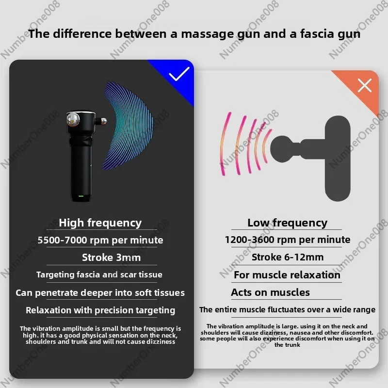 Deep Tissue Massage Gun Electr - огляд і ціна Electric Massage Gun Deep Tissue