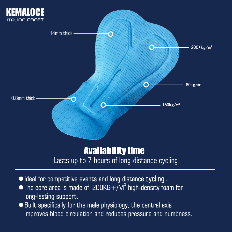 KEMALOCE Men's Cycling Shorts  - огляд і ціна Padded Cycling Shorts 5D Gel