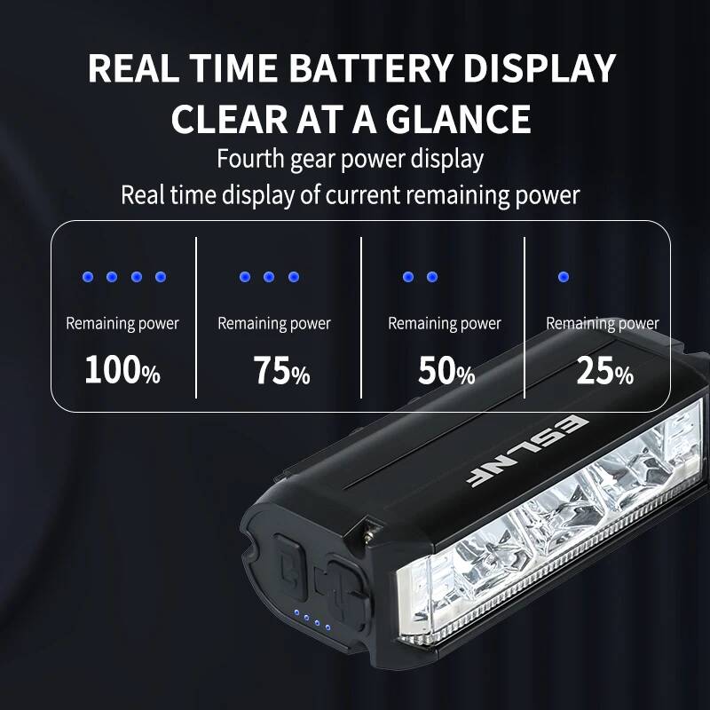 ESLNF Bike 1000 Alloy Highligh - огляд і ціна Rechargeable Bicycle Headlight 1000 Lumen